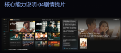 索尼BRAVIA9系二代率先拿到现行最高档级